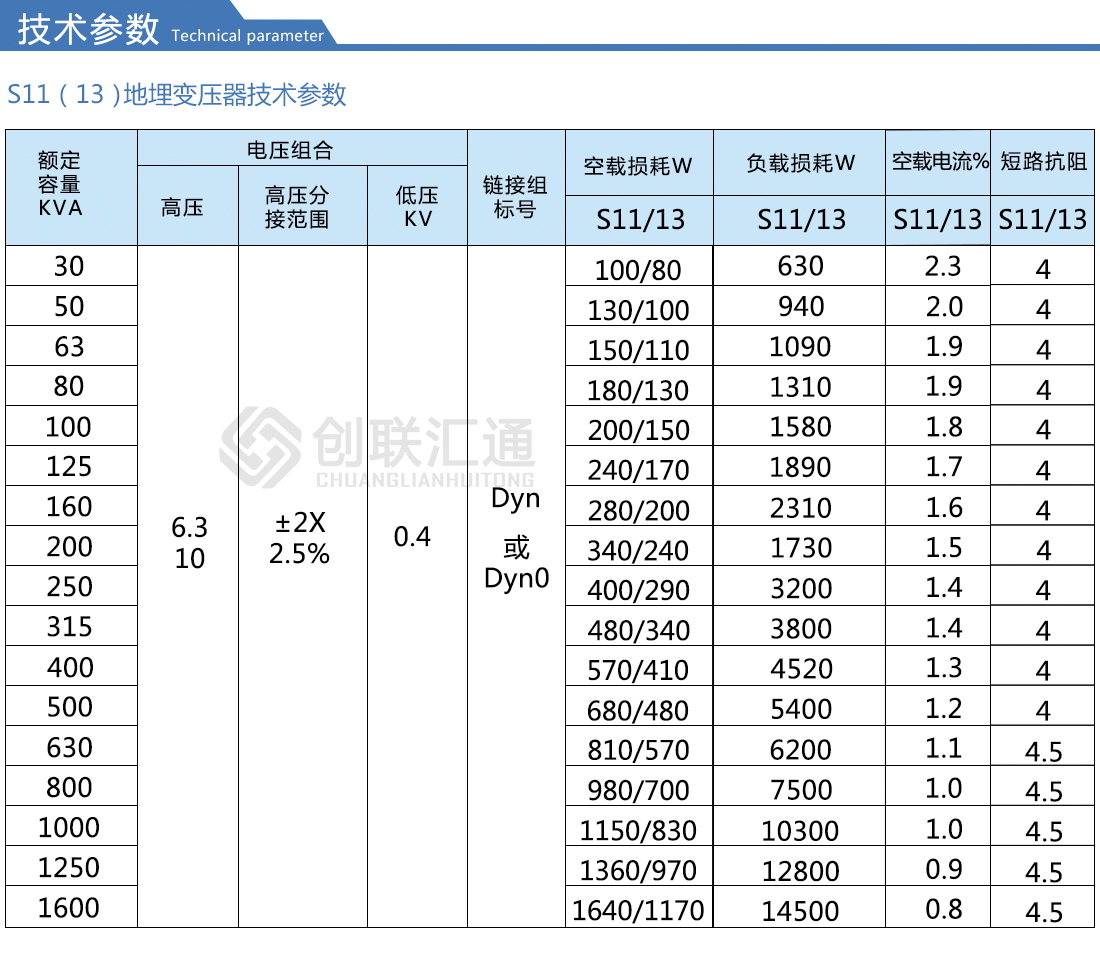 S13-MRD地埋式变压器_08.jpg